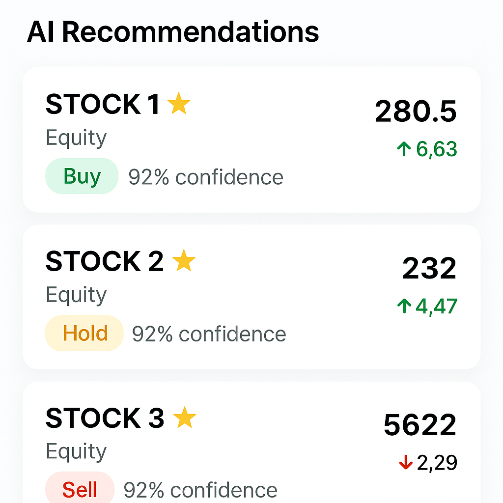 AI Recommendations